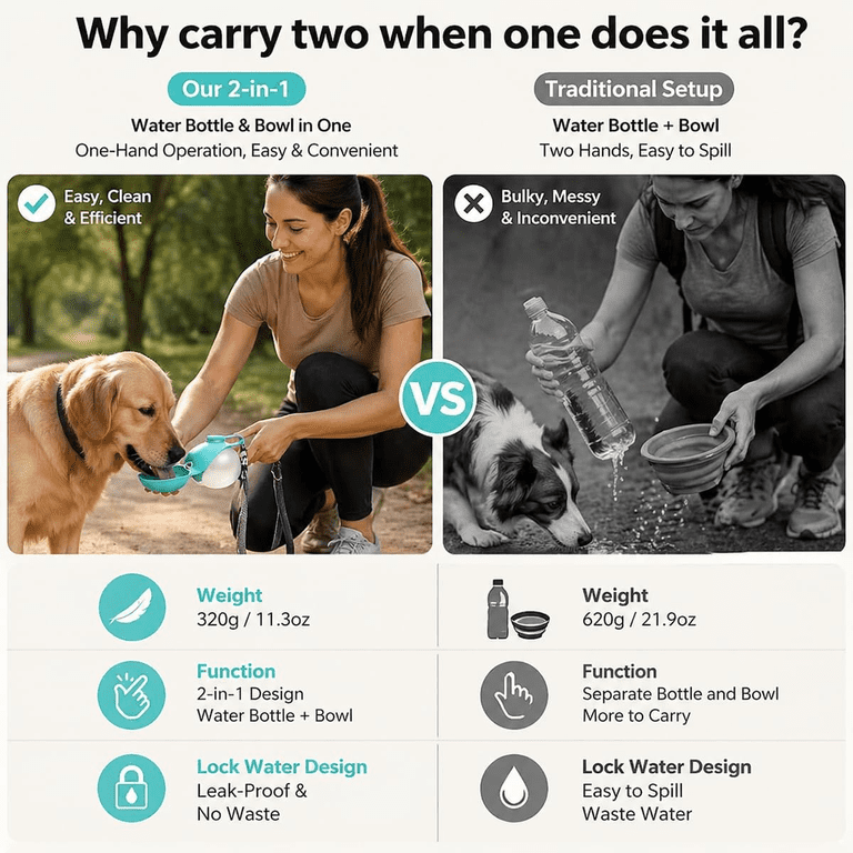 PupFlow™ A refined hydration essential for life on the go.